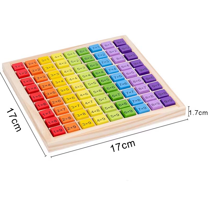 Montessori crianças brinquedos - Board Game Ideas avaliação e preço